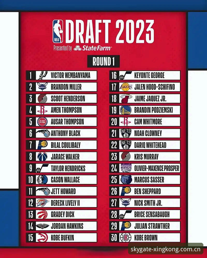 2026年NBA选秀大会深度评测：状元悬念与幕后暗流